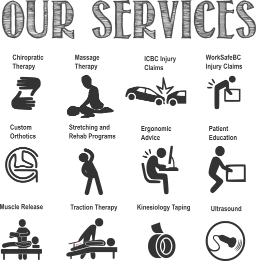 Clearbrook Chiropractic Services